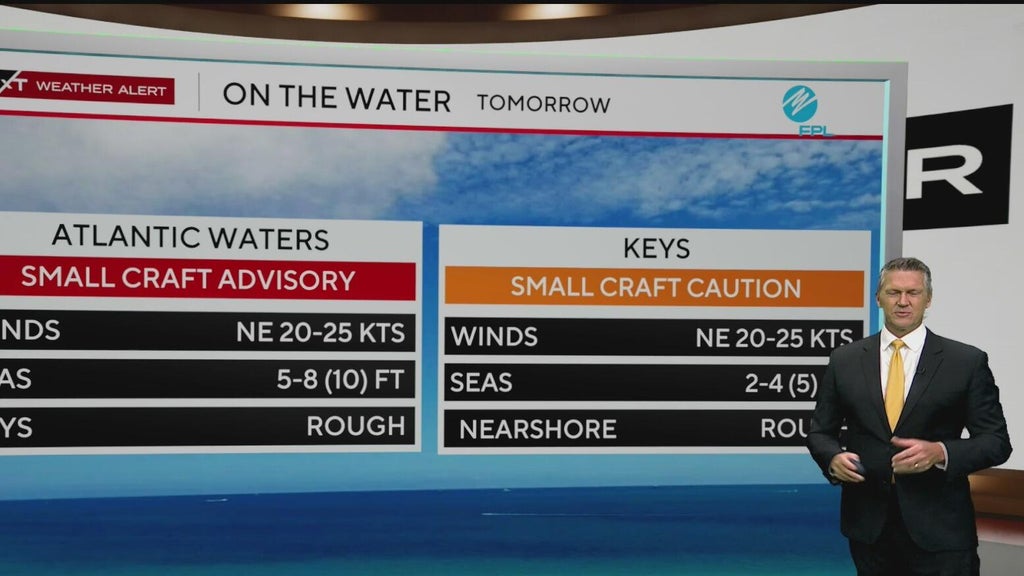 Rain continues in South Florida as flood alerts expire — CBS Miami, Altamonte Springs Community news