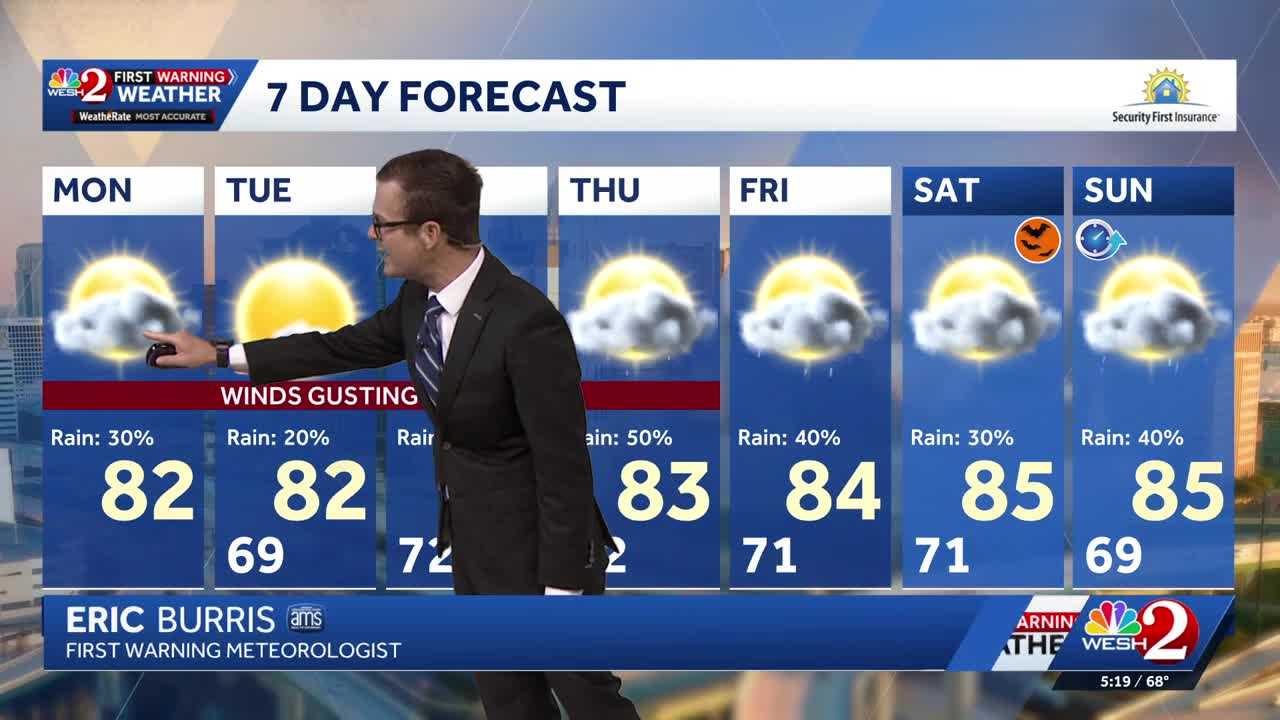 Gusty winds, scattered showers expected across Central Florida — WESH 2 Orlando, Altamonte Springs Community news