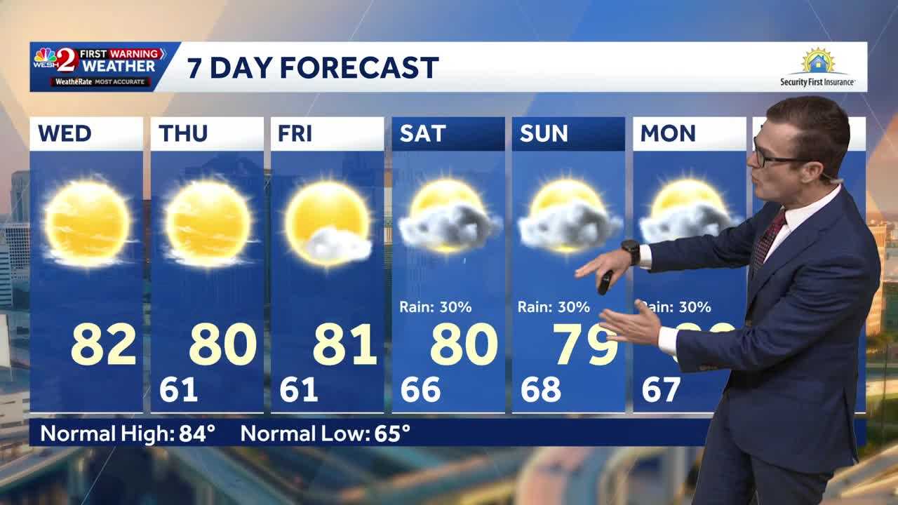 Cool this morning, mostly clear skies ahead for Central Florida — WESH 2 Orlando, Altamonte Springs Community news