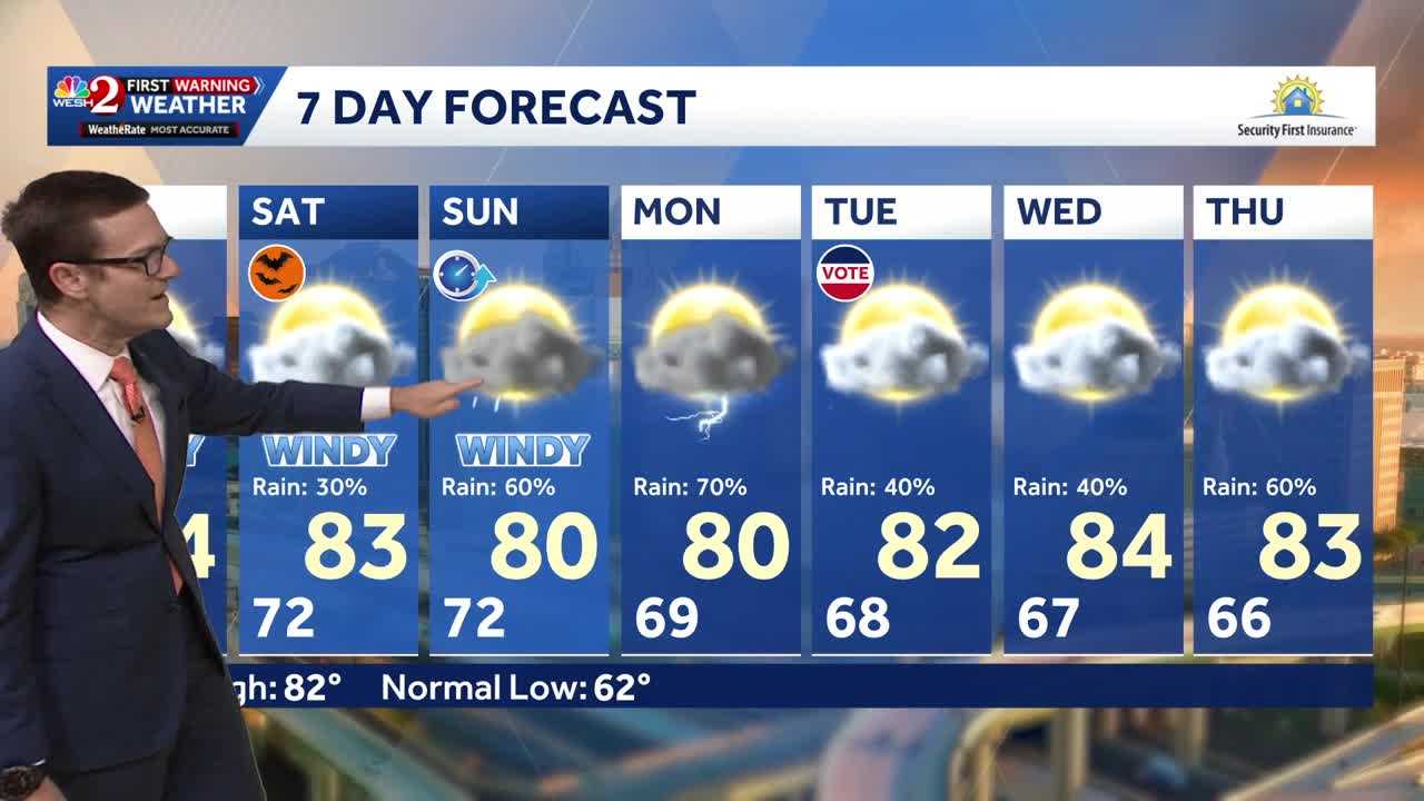 Rain chances rise across Central Florida heading into the weekend — Altamonte Springs Community news